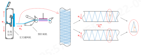 william威廉英国官网