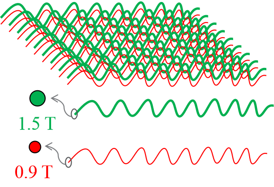 william威廉英国官网