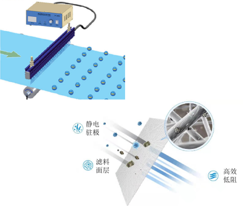 william威廉英国官网