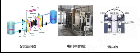 william威廉英国官网